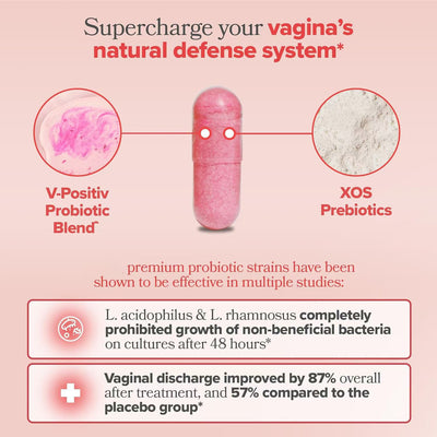 Veya Vaginal Probiotic Capsules