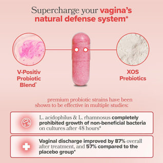 Veya Vaginal Probiotic Capsules