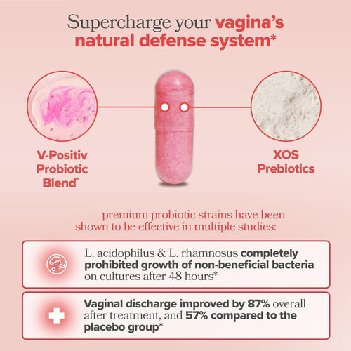 Veya Vaginal Probiotic Capsules