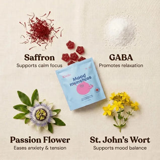 Kindo Saffron Gummies
